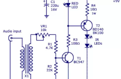 Hướng dẫn làm tai nghe
